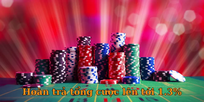 Hoàn trả tổng cược lên tới 1.3%